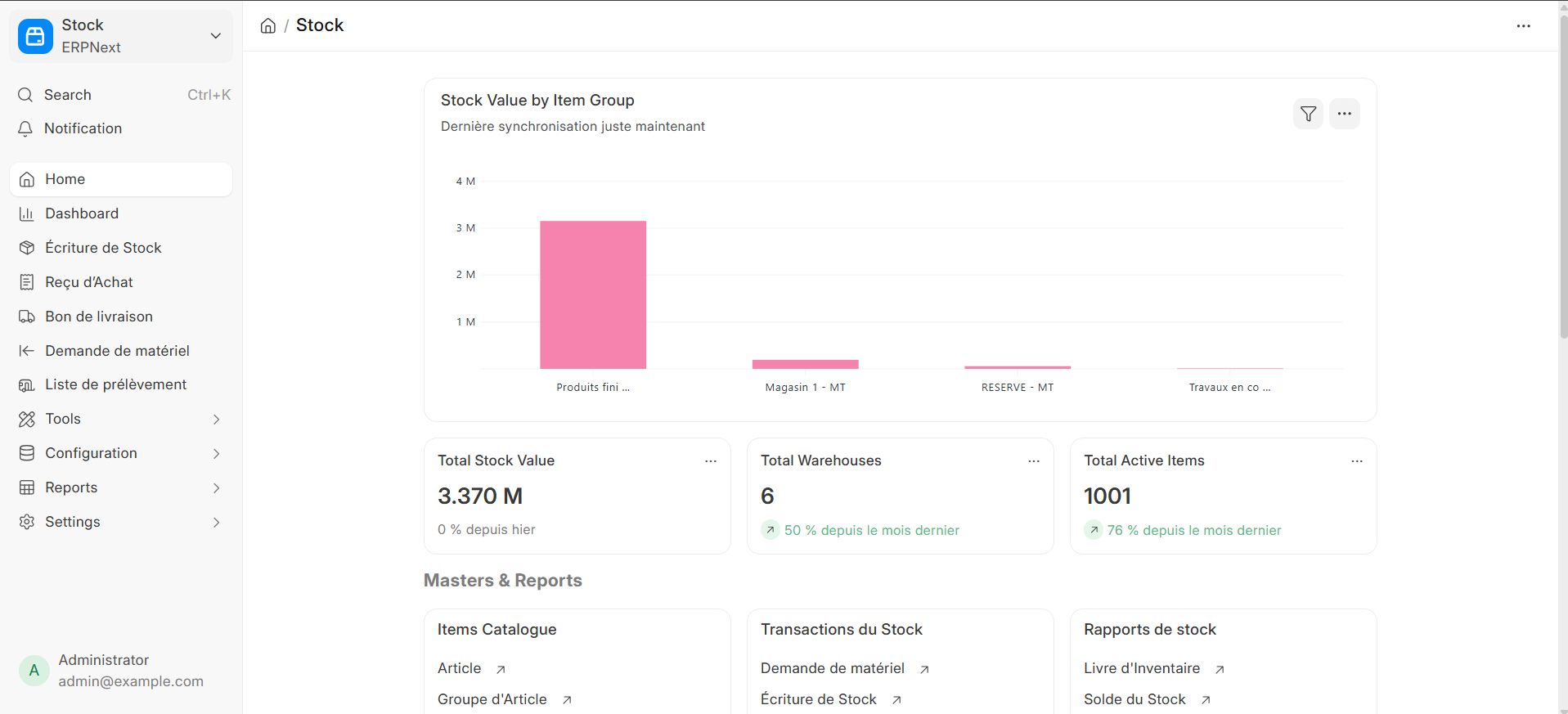Multi-warehouse inventory dashboard